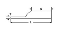 Dimensiones de la zapata terminal YA4CL3-BOX