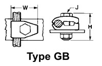 Conector para Tierras Burndy tipo GB