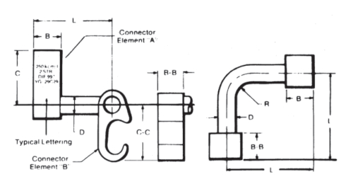 Dimensiones del Conector YGL29C29